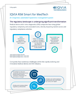 thumbnail of content