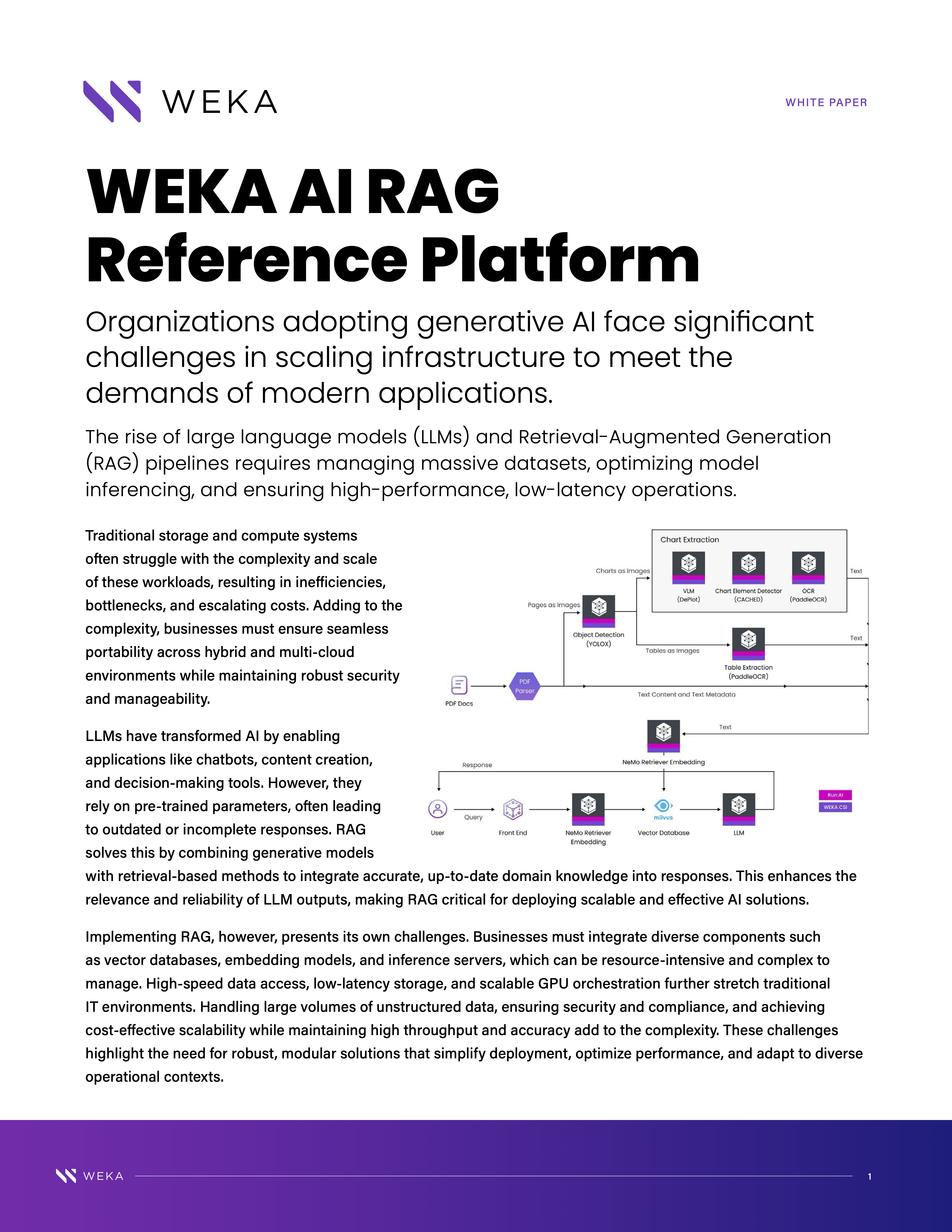 thumbnail of content