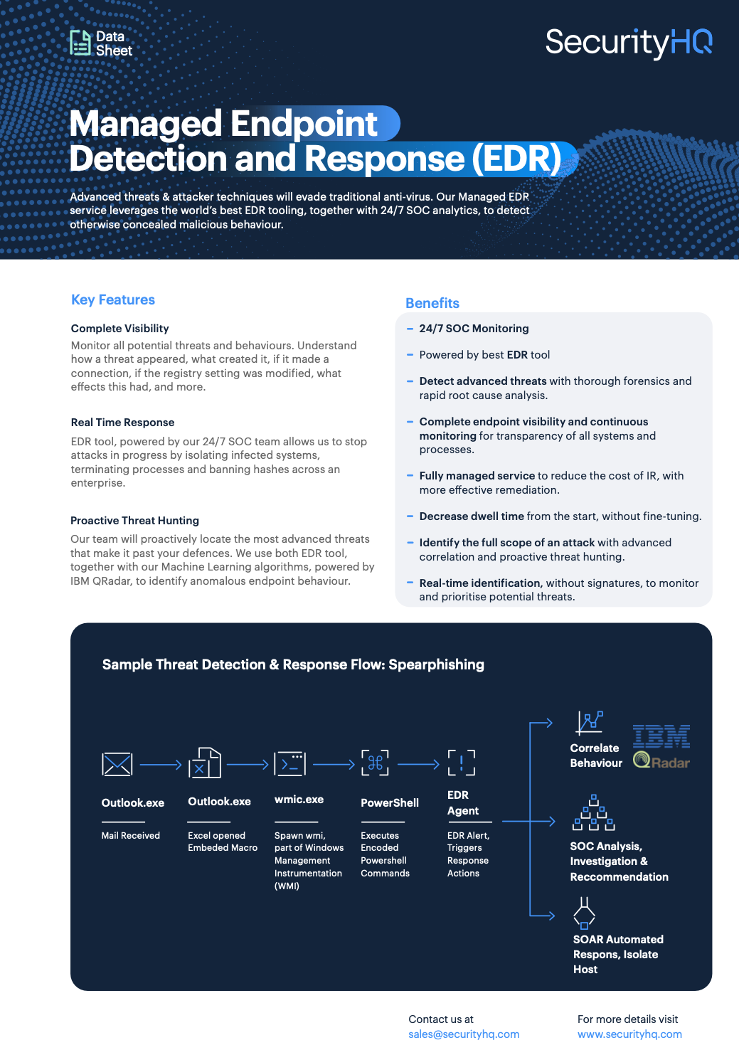 thumbnail of content