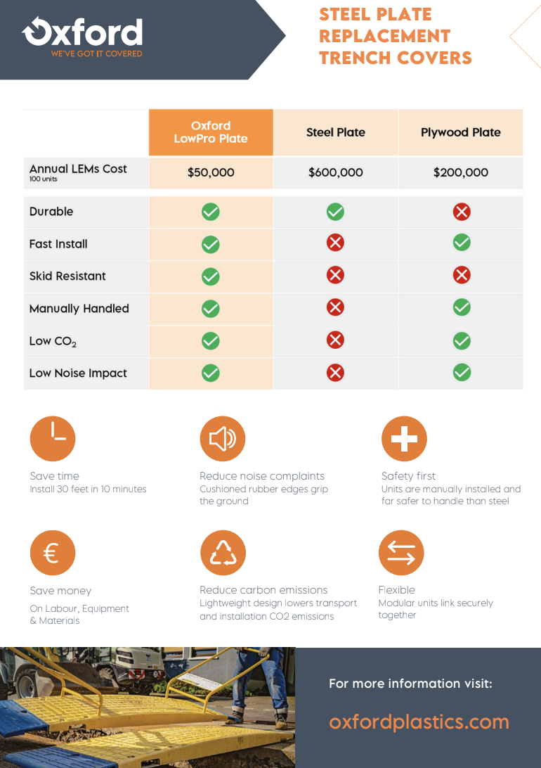 thumbnail of content