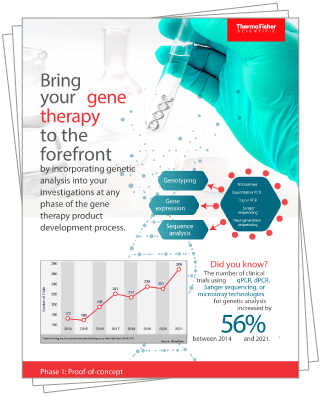 thumbnail of the content