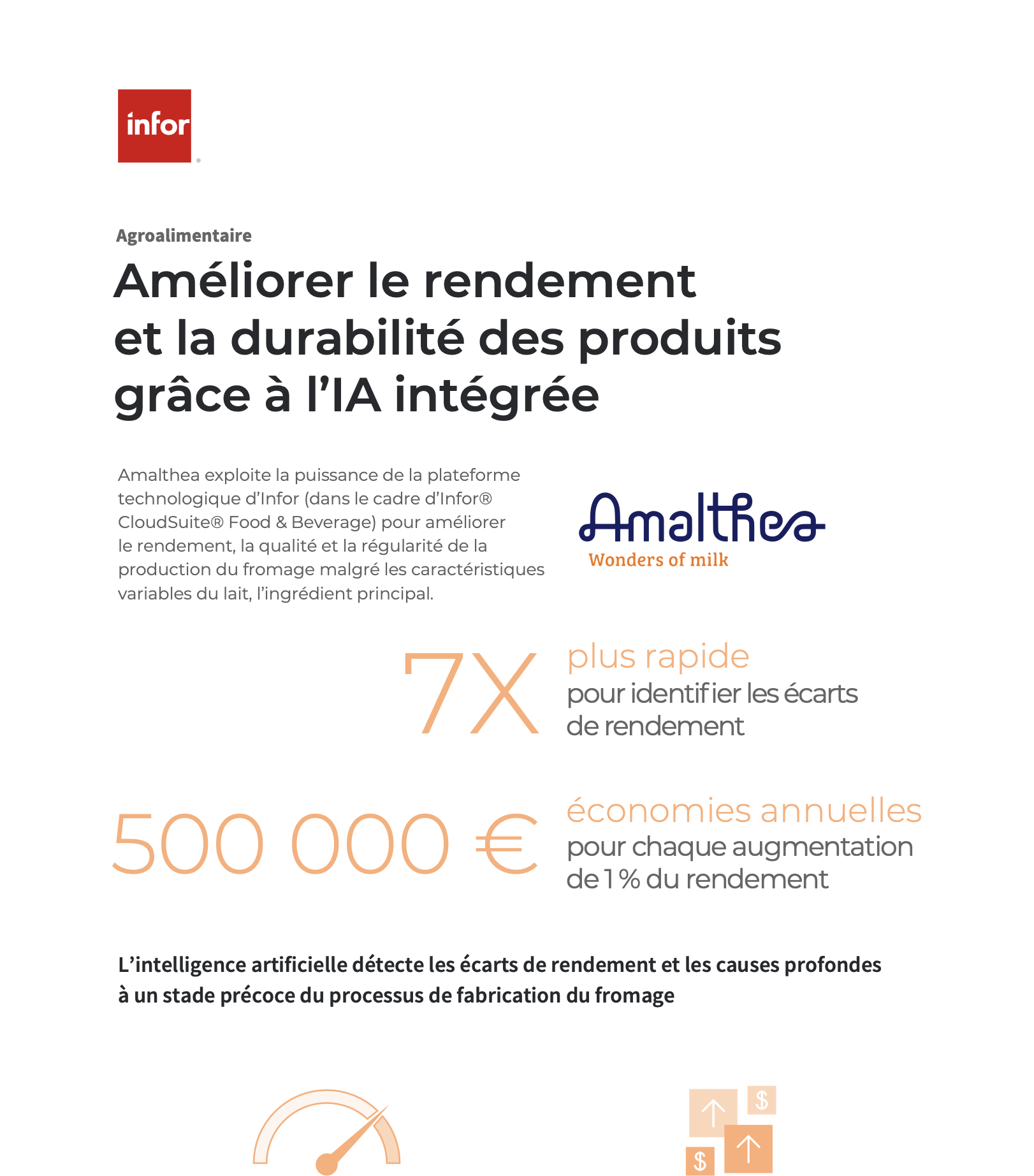 thumbnail of content