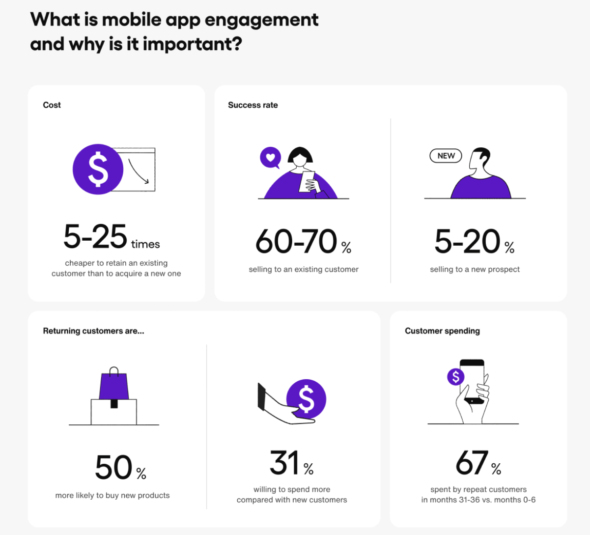 thumbnail of the content