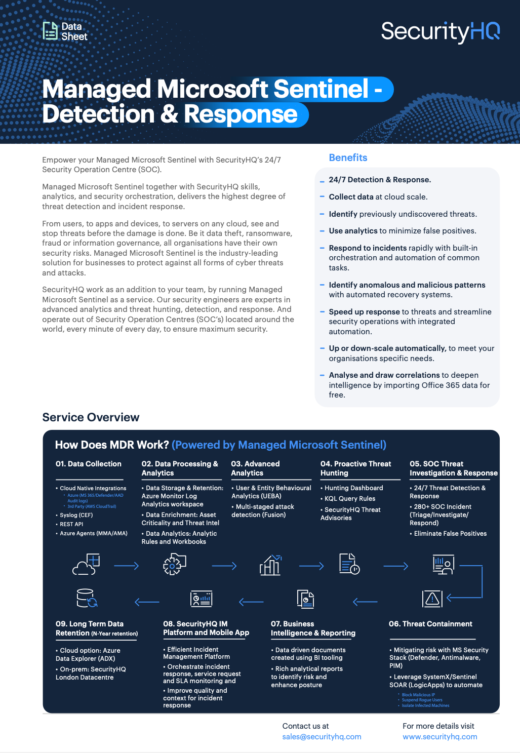 thumbnail of content