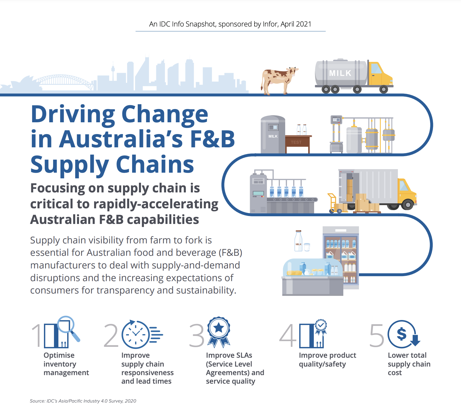 thumbnail of content