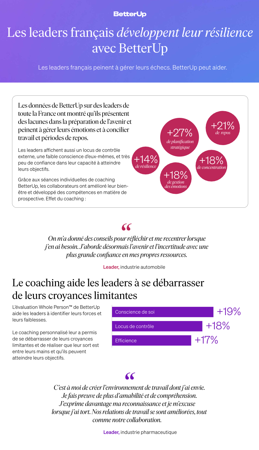 thumbnail of content