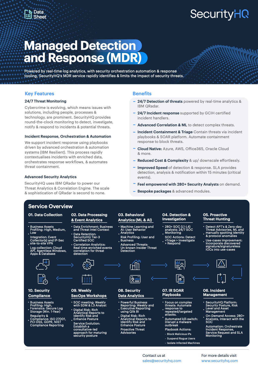 thumbnail of the content