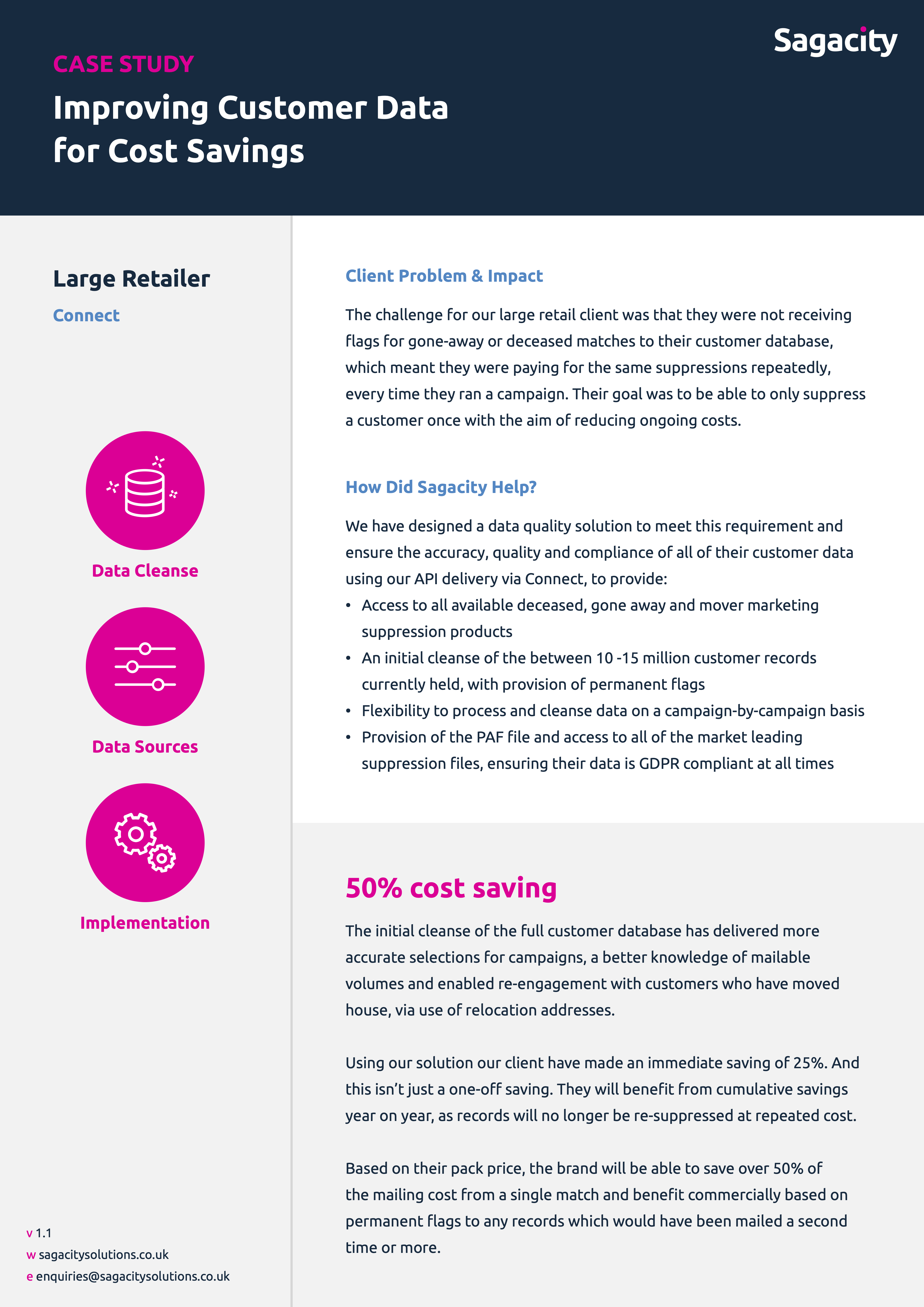 thumbnail of content