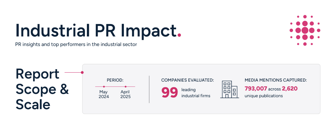 thumbnail of content